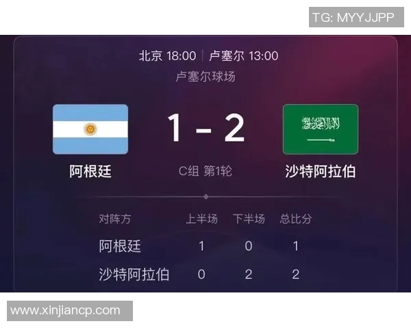 日本与波兰足球对决澳门赔率变化分析及水位走势解读 日本与波兰足球对决澳门赔率变化分析及水位走势解读