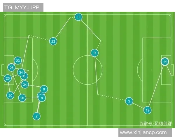 射门技巧与战术分析:提高进攻效率与精确度的关键要素 射门技巧与战术分析:提高进攻效率与精确度的关键要素