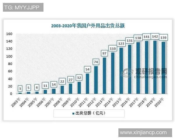 竞技体育发展现状与未来趋势分析及其对全球社会文化的影响 竞技体育发展现状与未来趋势分析及其对全球社会文化的影响