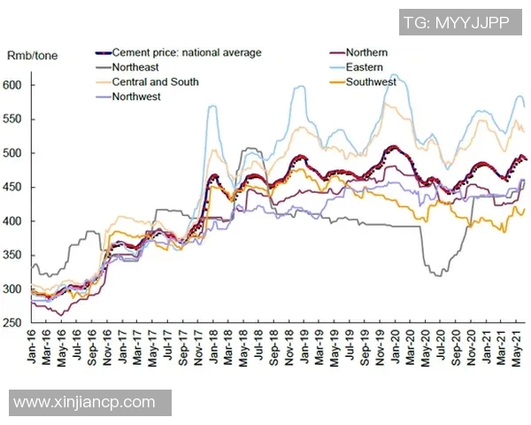 LNG快攻策略的成败分析与未来发展方向探讨 LNG快攻策略的成败分析与未来发展方向探讨