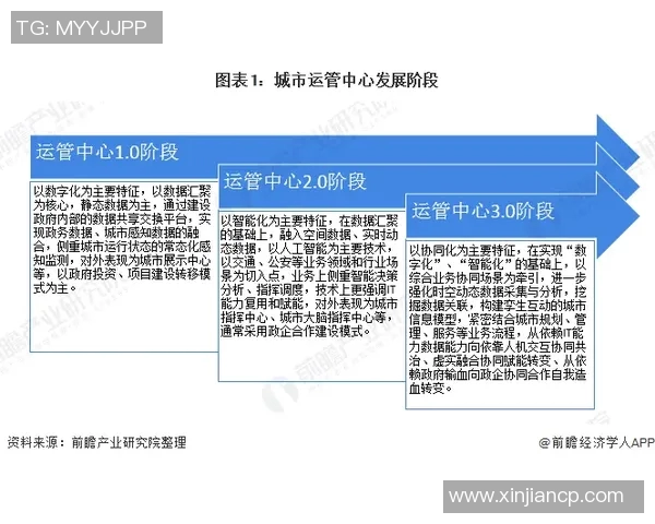 滑板战术解析:武汉滑板队如何构建高效转换体系与战术协同 滑板战术解析:武汉滑板队如何构建高效转换体系与战术协同