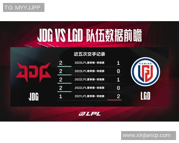 CSGO焦点分析:深入探讨JDG战队选手的个人能力与表现 CSGO焦点分析:深入探讨JDG战队选手的个人能力与表现