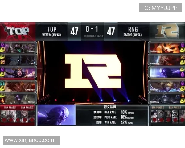 深入分析RNG战队包夹战术的核心理念与实战应用