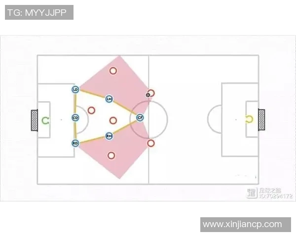 武汉足球队区域防守的优缺点分析及其对比赛结果的影响
