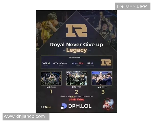 RNG在世界大师赛中以90分稳居积分榜首位引发热议