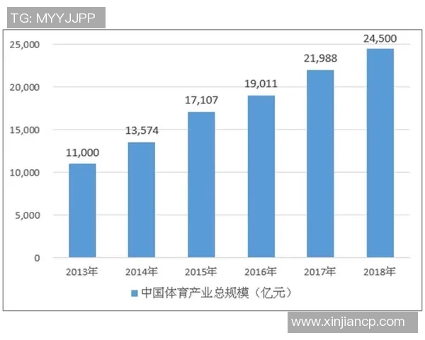 南京乒乓球队中路突破的成功与失败分析及未来发展方向探讨