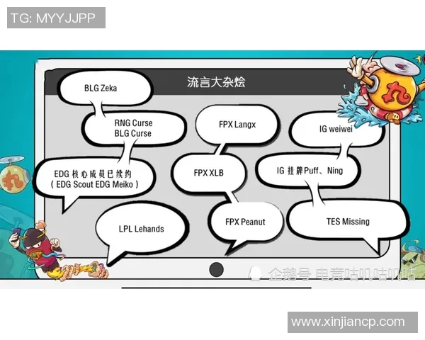 赛后分析：BLG与RNG实力对比及未来发展潜力探讨