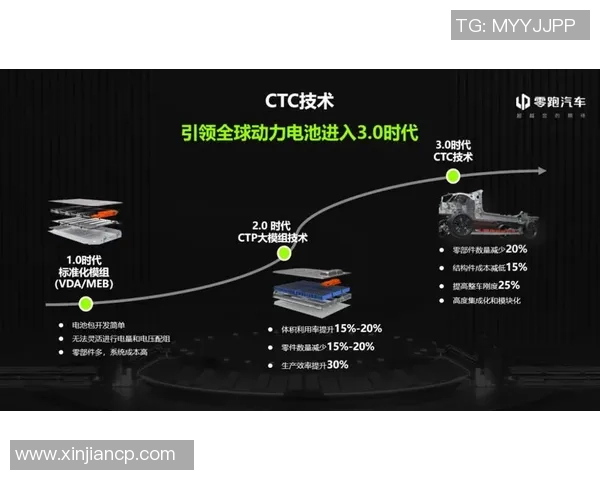 北京排球队技术革新引发热议助力竞技水平提升