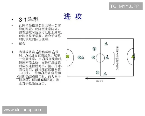 南京足球队整体压制战术解析与实战应用探讨